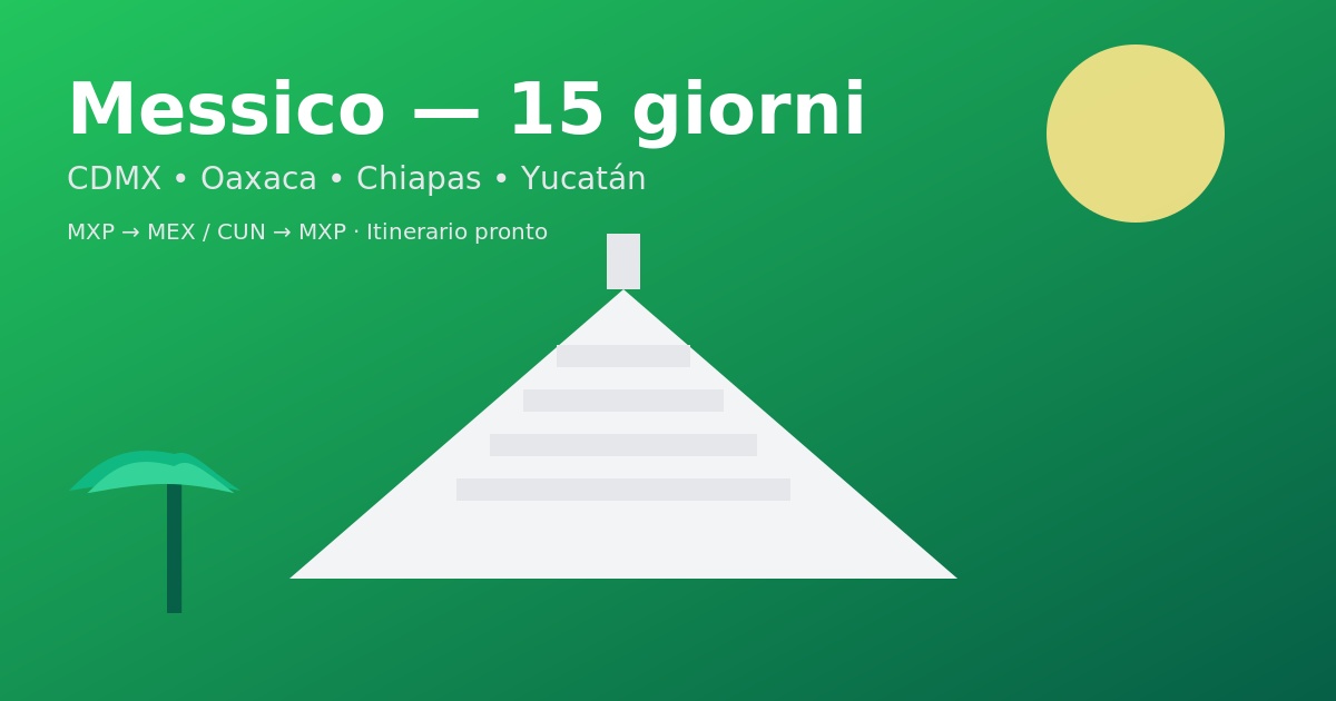 Messico 15 giorni
